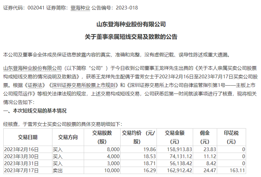 草甘膦价格反弹 企业订单排到8月底 多股获机构扎堆调研