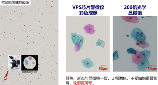 佳能发布2.5亿像素成像芯片？国内早有超4亿像素成型产品