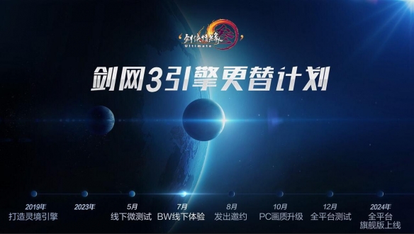 《剑网3》旗舰版关键内容一网打尽  硬件配置首次揭晓