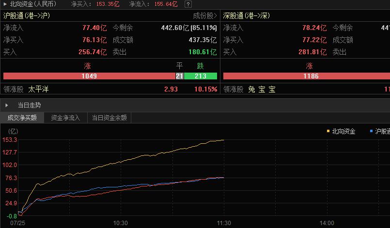 国内AR产品销量大增 高增长潜力名单出炉