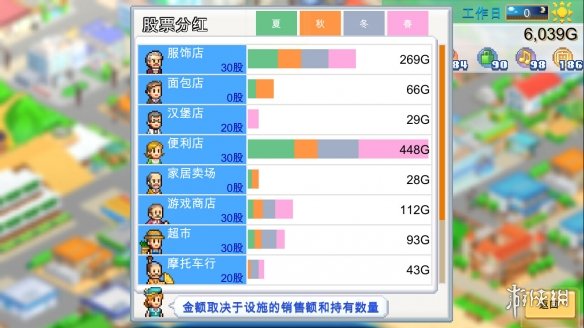 开罗模拟经营游戏《创造都市岛物语》现已上架Steam!