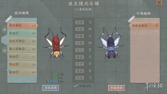 《沉默的蟋蟀》Steam 88%好评 未来会加入更多玩法!