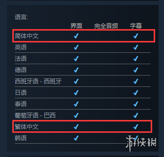 谁是杰克？《杰克与侦探：无声狼人杀》上架Steam