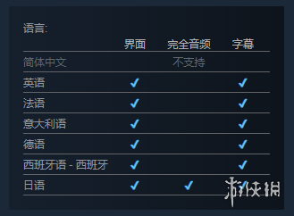 经典弹幕射击游戏《闪亮银枪》上架Steam 8月发售