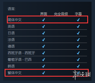 《忍或死：太阳之影》已正式登陆Steam 支持简繁中文