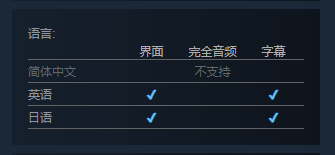 不止击败对手！古早格斗游戏《道场大师》上架Steam