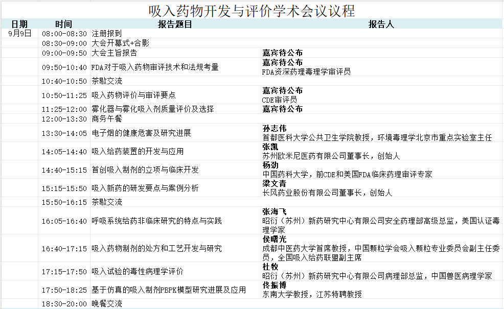 2023吸入药物开发与评价学术会议会议通知昭衍主办