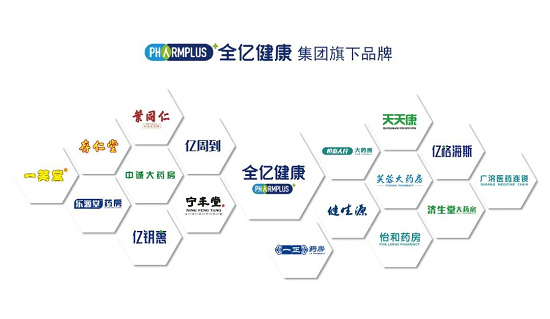 全亿健康淮安分部与江苏护理职业学院中医药学院达成战略合作！