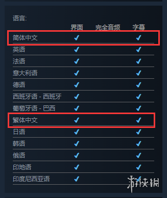 《太空房地产》正式上架Steam 新预告 截图公开！