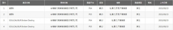 游侠晚报：《装甲核心6》PC配置 Xbox低价区大降价!