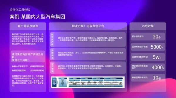 视觉科技创造极致体验 创客贴以用户体验定义产品标准