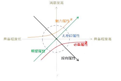 低价“智能洗·拖地机”来袭，洗地机市场格局或将大洗牌