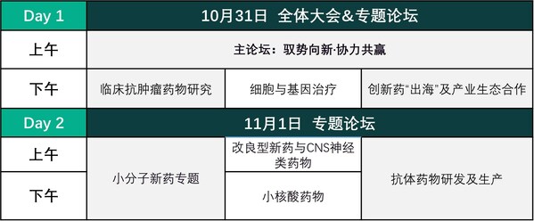 金秋十月荣耀起航，2023CPHI思享会"热门话题+嘉宾预告"邀您相约沪上