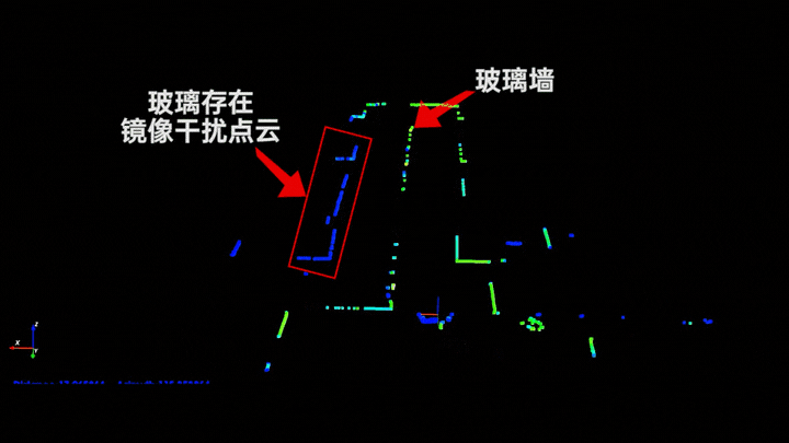 镭神智能激光雷达新升级，镜像点云去除，精准高效建图