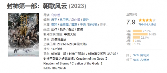 2023年8月总票房突破70亿元！《孤注一掷》继续领跑