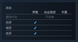 释放你心目中的黑暗！《纯粹血腥》发售 登陆Steam