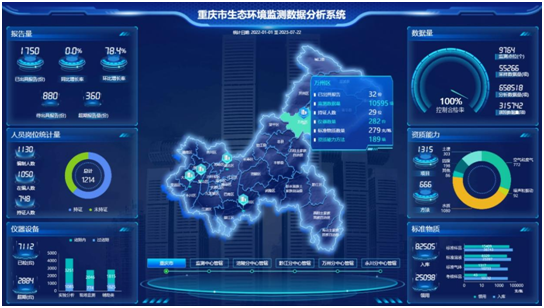 全方位、多层次、广覆盖