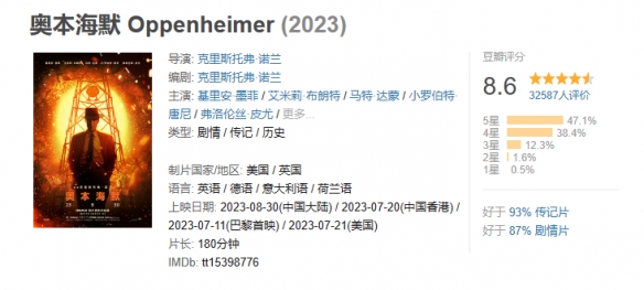 诺兰新片《奥本海默》预售票房破1000万！8月30日上映