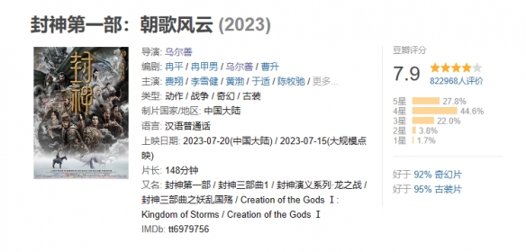 2023年暑期档观影人次突破5亿！电影《消失的她》领跑