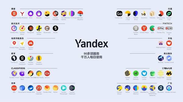 易海创腾联手Yandex启“杭”东欧，共同掘金俄语市场！