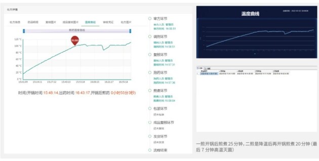 东华原智慧中药房解决方案亮相服贸会 签约万泰利克共同推进智慧中药房发展