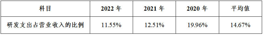 清鹤科技：上半年营收同比增长94.52%，加速硬件自研产业布局