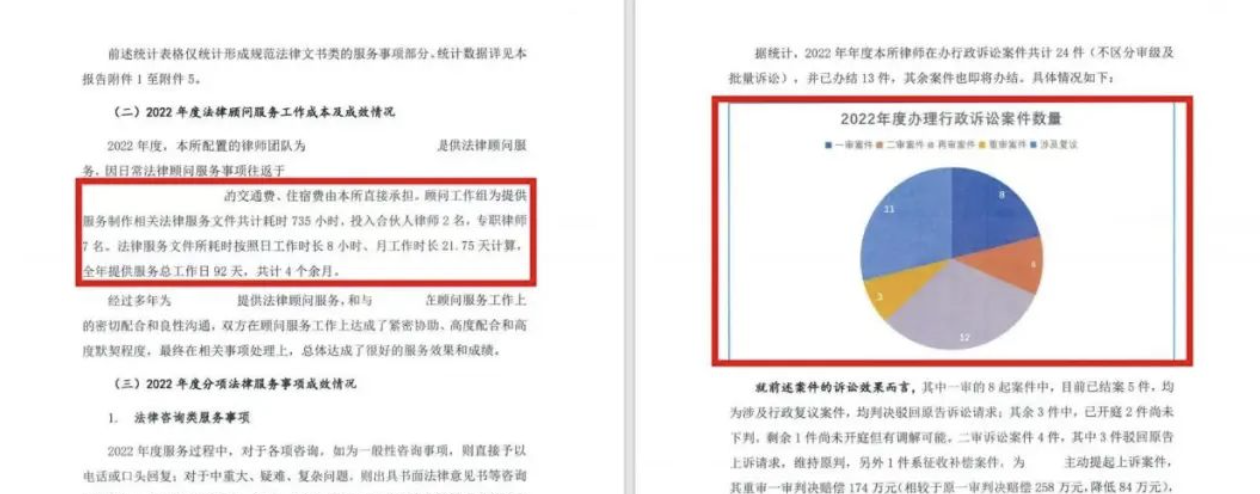 律师事务所用好Alpha法律智能操作系统，推动律所战略目标顺利实现