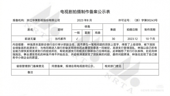 人气日剧《半泽直树》或将翻拍国产剧《前途无量》！