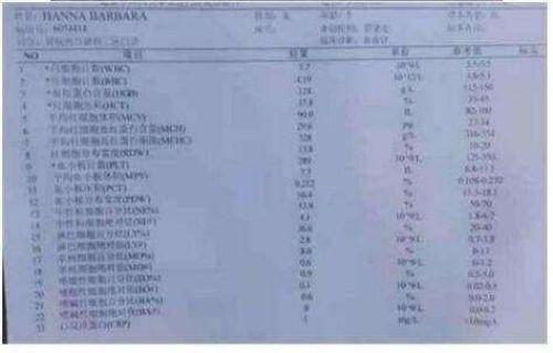 中国著名针灸专家、治疗肿瘤第一人——陈吉香