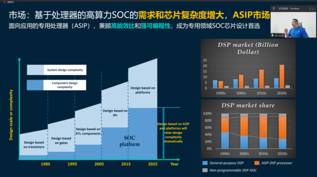 晋级揭晓！华秋第九届中国硬件创新创客大赛-华东分赛区决赛成功举办！