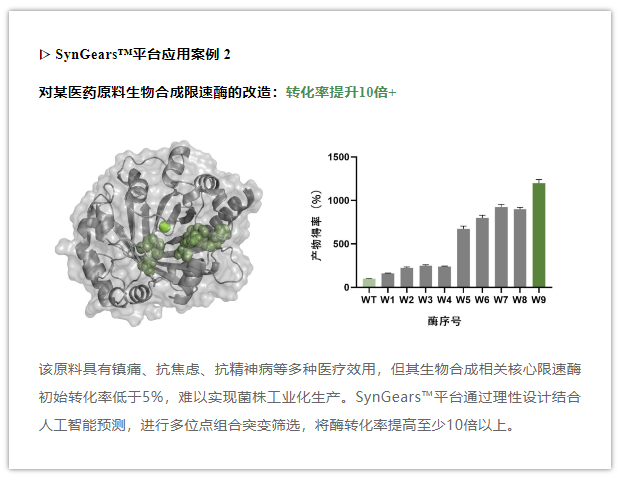 欣贝莱生物｜SynGears™平台：借力AI，打造生物合成的“数字基座”