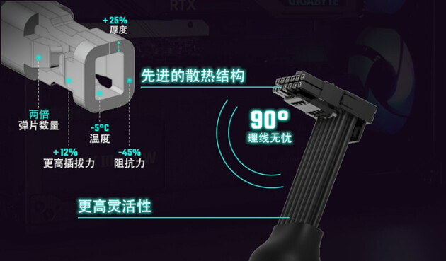 GX II 演绎竞力传奇，酷冷至尊电源GX系列又一力作