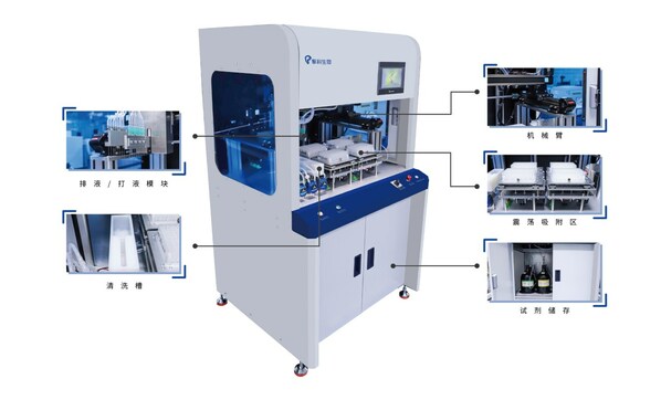 高通量核酸提取仪：擎科基因工厂的里程碑创新
