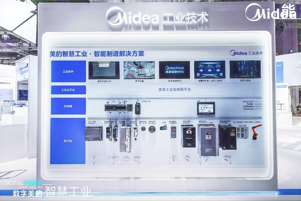 美的工业技术携"五大新品"亮相工博会 助力中国客户迈向美好工业