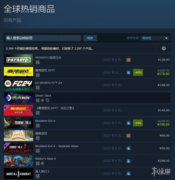 《收获日3》正式发售！现已成为Steam全球热销榜第一