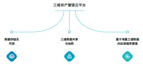 优立技术赋能新型数字化电网建设