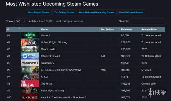 终于要来了？时隔8个月《丝之歌》Steam数据库迎来更新