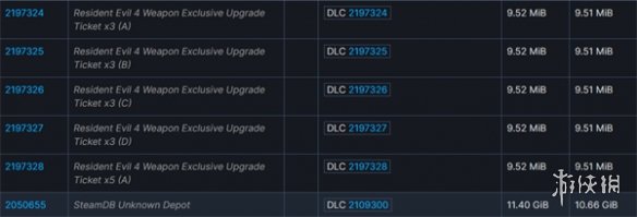 还有DLC？SteamDB显示 《生化4RE》为新内容预留空间