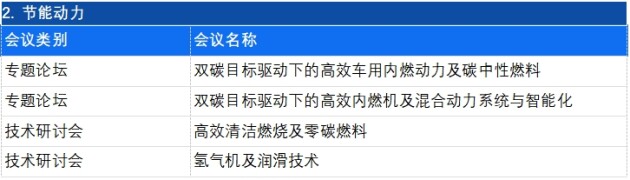 蓄势待发！2023中国汽车工程学会年会暨展览会将于10月25-27日在京举办