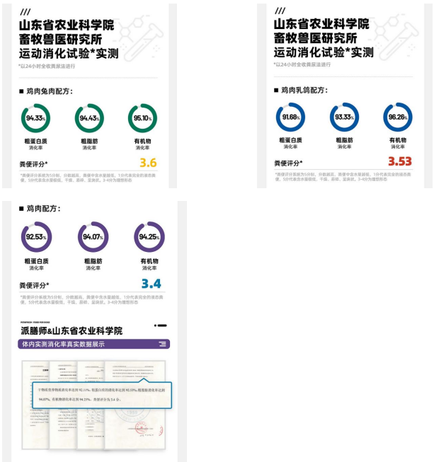 更适合中国狗狗的选粮大法，派膳师的科学养宠新理念