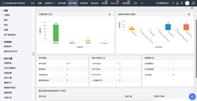 ManageEngine卓豪提供了统一终端管理的云部署解决方案