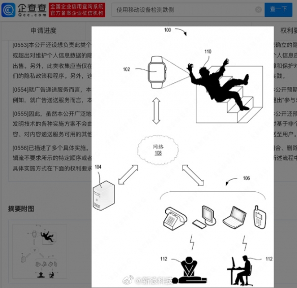 AppleWatch新功能?苹果用户跌倒自动求助专利获授权