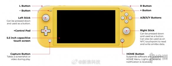 任天堂下一代掌机外观专利曝光 形似Switch Lite！