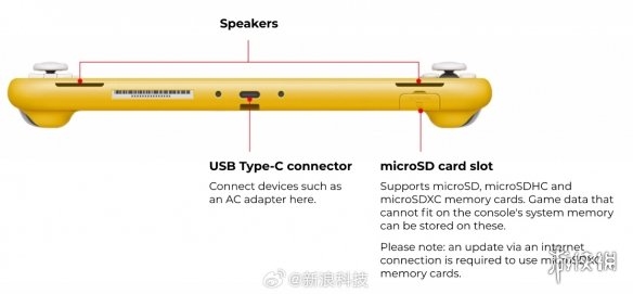 任天堂下一代掌机外观专利曝光 形似Switch Lite！