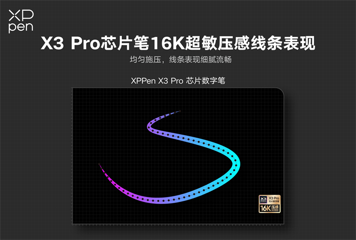 XPPen发布芯片笔数字战略：全球首创芯片笔16K压感技术 开创CG全新性能时代