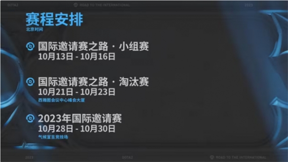 《DOTA2》TI12小组赛结束 中国队全胜晋级胜者组！