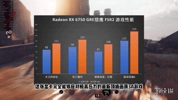 FSR3加持，2399玩转2K!RX 6750 GRE猎鹰首发评测