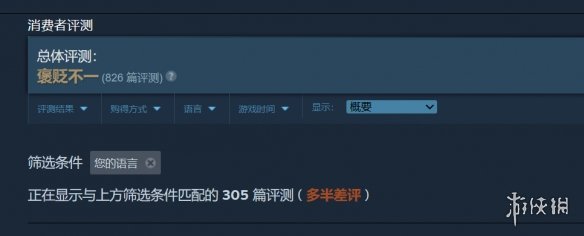 惨！《暗黑4》上线Steam首日在线峰值不如《红霞岛》