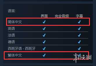 复古风冒险新作《面包诞生》上架Steam！发售日公开