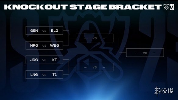 《英雄联盟》S13总决赛淘汰赛抽签结果出炉 LPL无内战
